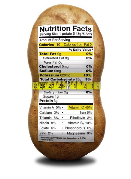 Potato Nurtitional Facts